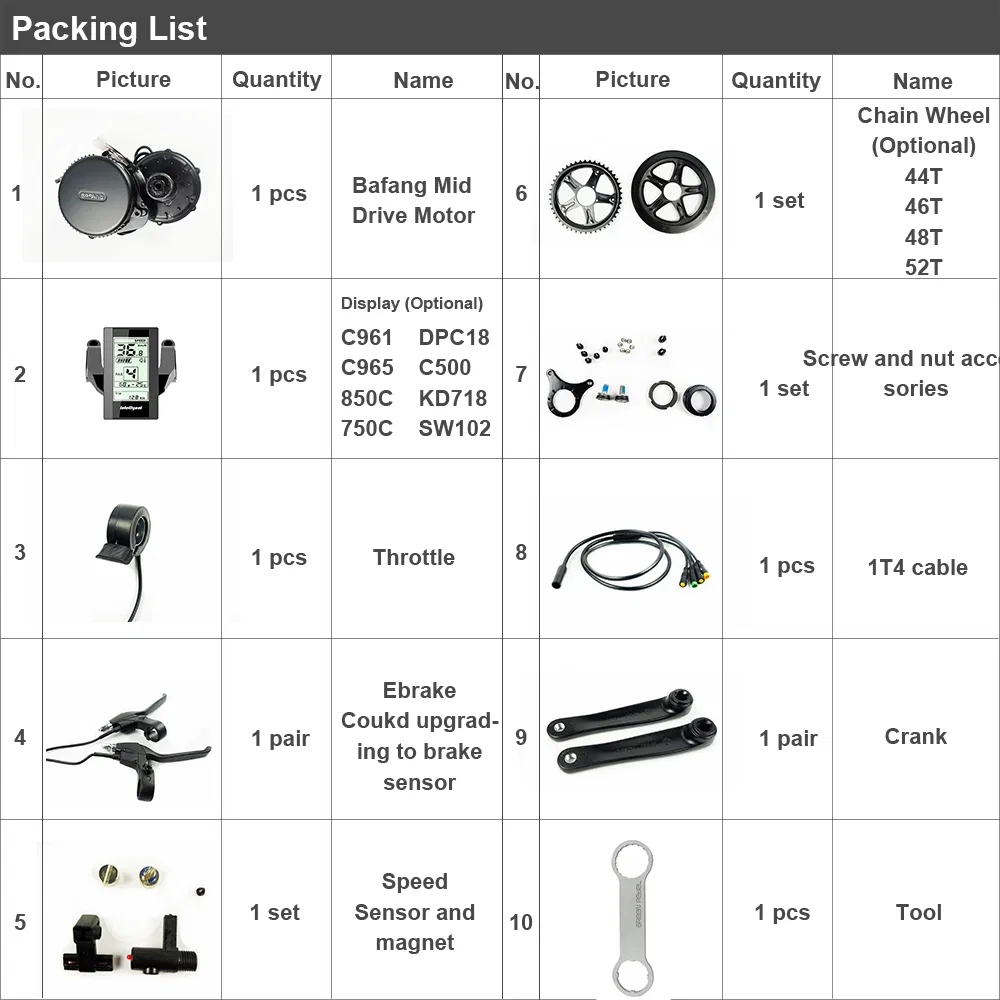 1000W Bafang MID Drive Electric Bike Conversion Kit
