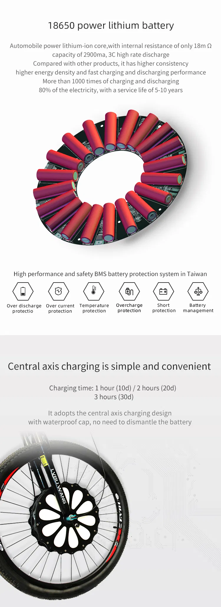 16"-29"Wheel Size 250 W 350W 500W Intelligent Ebike Kit Bx30d Electric Bicycle Conversion Kit with Battery