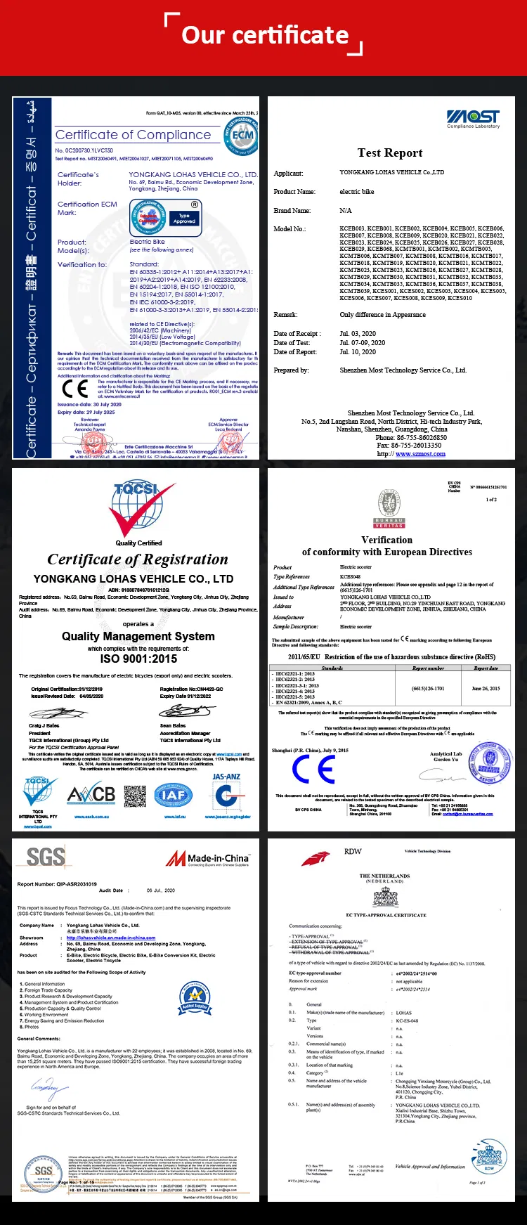 2021 Paselec Electric Folding Bike 20" Ebike 8 Speed Gears 100 Miles with Hidden Battery