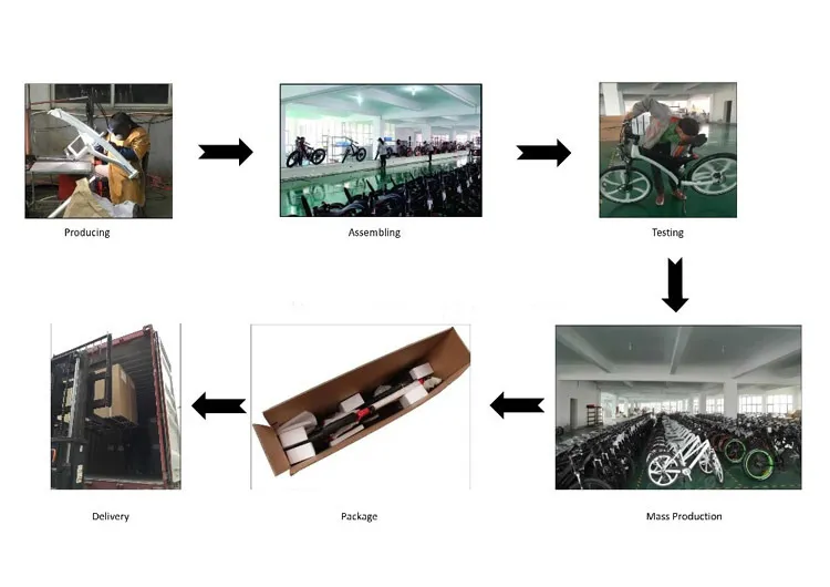 26; *4.0 Fat Tyre Electric Ebike with 8fun 750W Motor Suit for USA & Canada Market