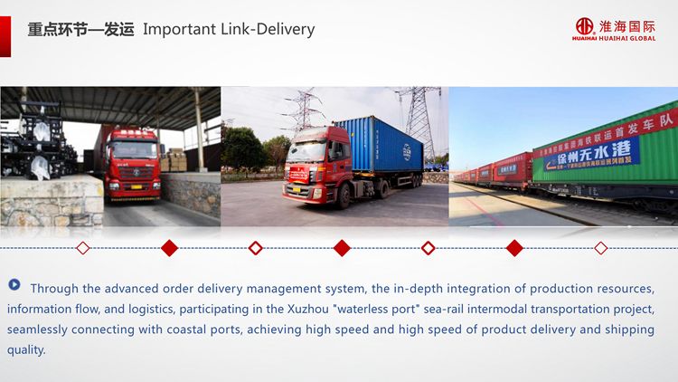 60V24 Tubes 2 Sets Battery Electric Tricycle for Delivery