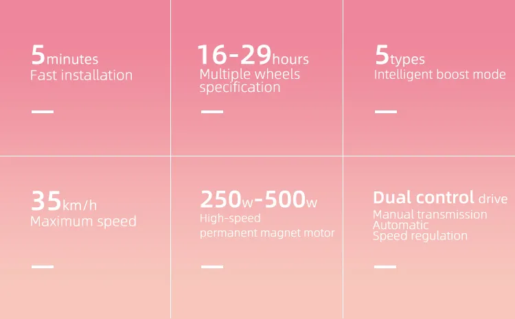 CE Approved 350W Ebike Wheel Kit with Sabvoton Sine Wave Programmable Controller