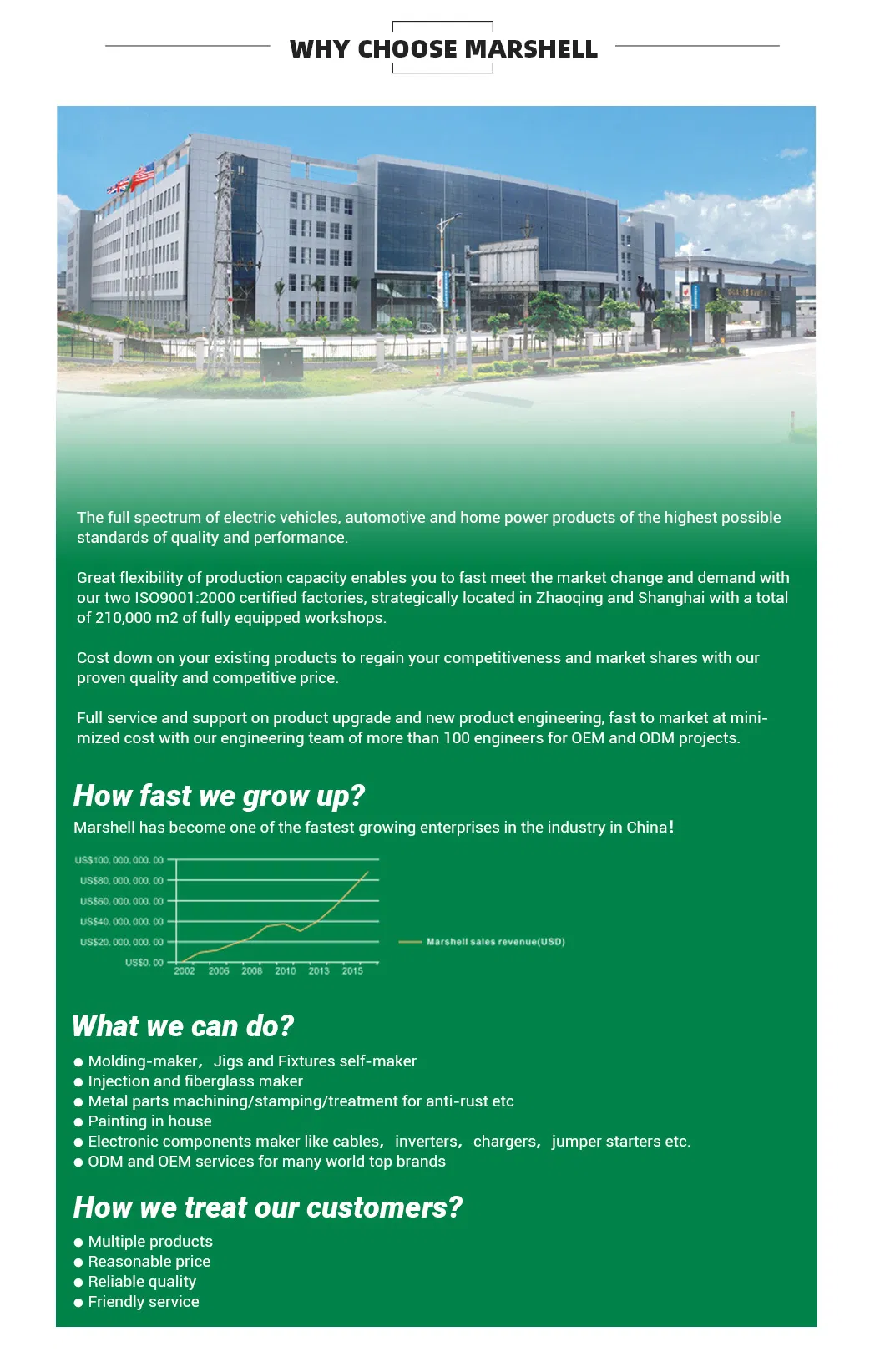 CE Approved Electric Disable Mobility Scooter (DL24800-3)