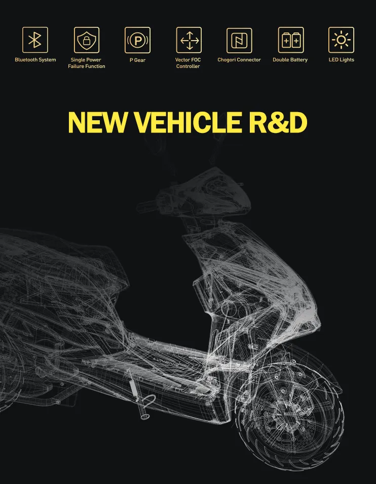 Cheap Price Three Colors of 2020 Most Sport Famous 2000W Electric Motorcycle for European