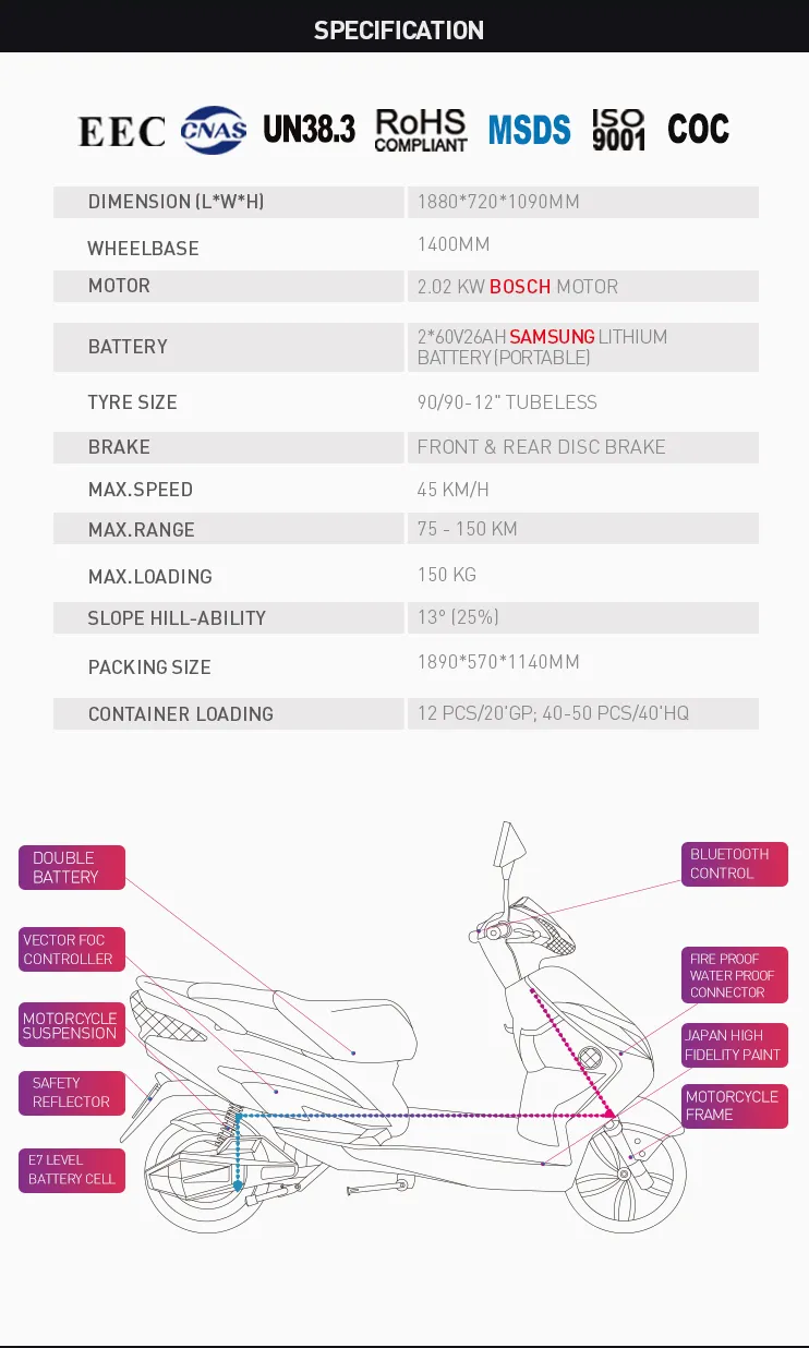 Cheap Price Three Colors of 2020 Most Sport Famous 2000W Electric Motorcycle for European