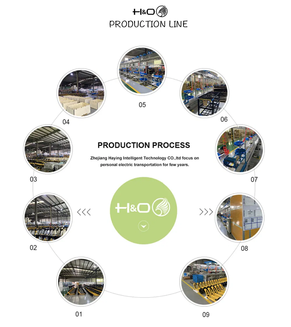 Compact Sharing Electonic Scooter for Short Distance with Built-in Iot