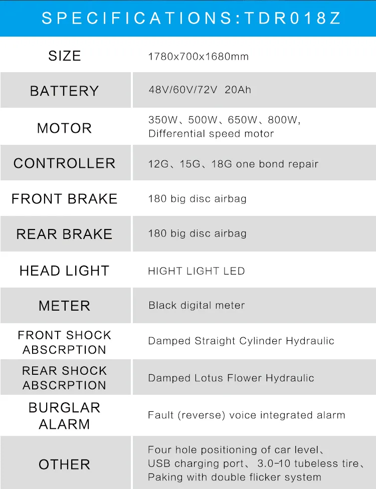 Container for Girls Retro Adulte Passenger Cargo Pedal Trike Tricyclee EU Warehouse Tricycle Pick up Electric Tricycles 2 Personas