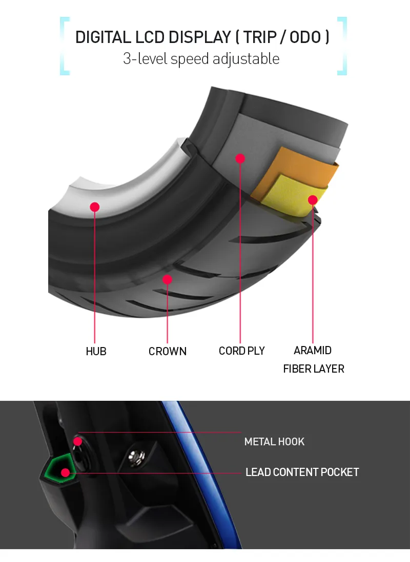 Customized Color of Electric Scooter with 1440W Motor and Double Batteries