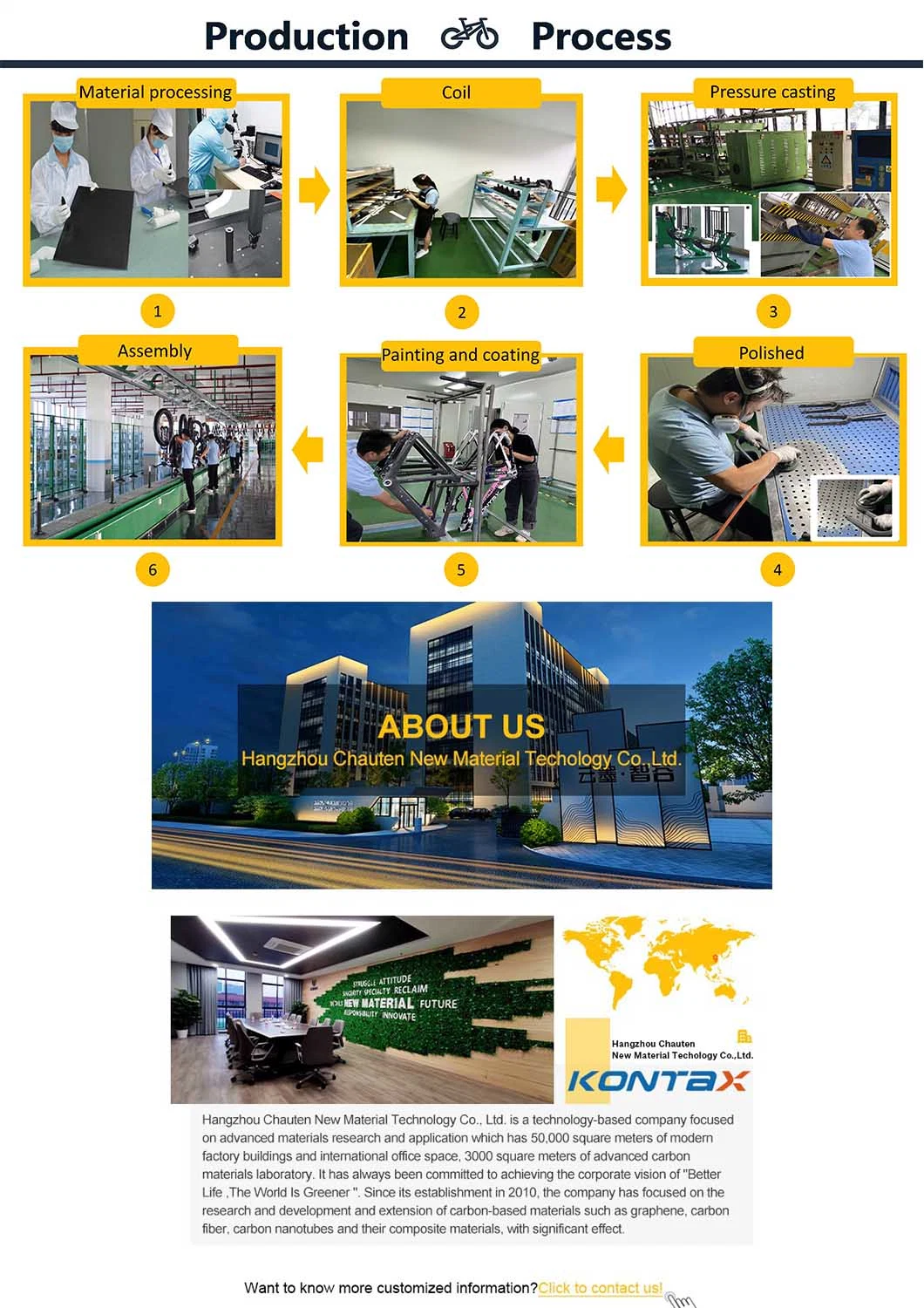 Ebike Fat Tire Cst 26*4.0 Carbon Electric Bike Electric Road Bike Bicycleold E Dirt Bike for Adults 45km/H Fast Speed