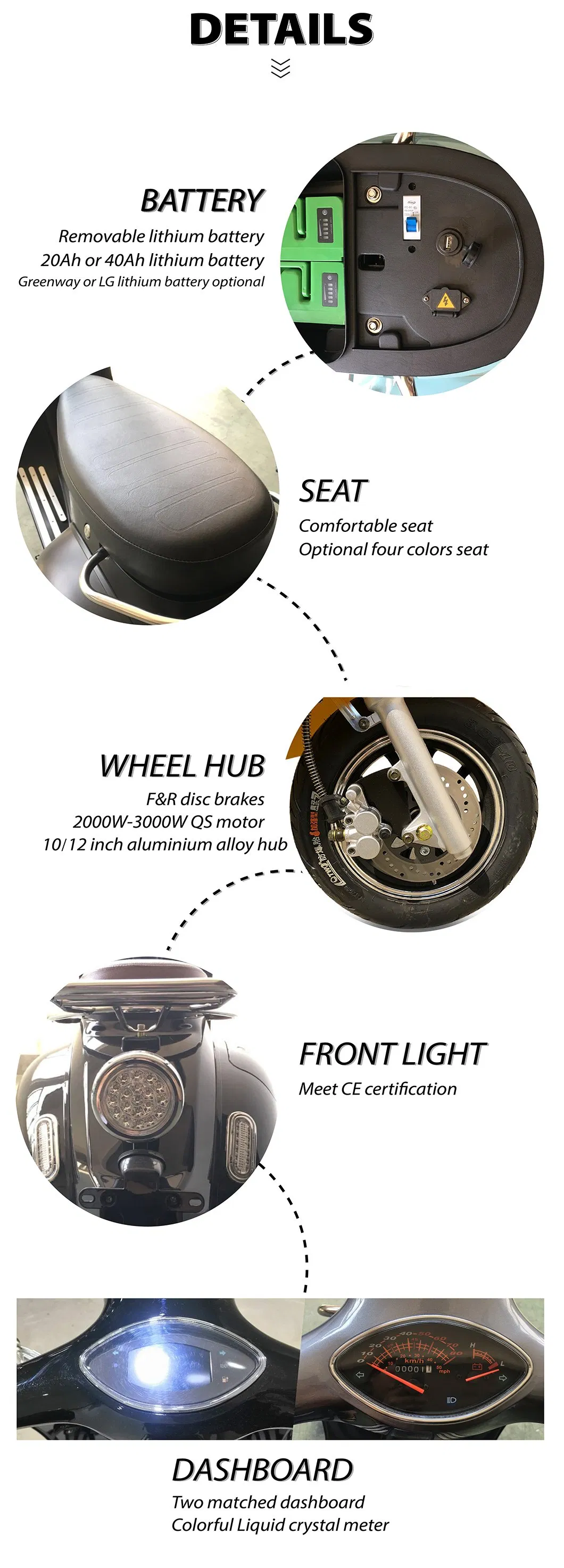 EEC EV2000 L1e 2000W Electric Scooter with LG/Greenway/Sams Lithium Battery