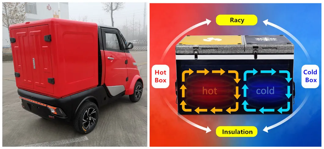 EEC L6e Approval 4 Wheels Electrical Cargo Vehicle for Sale