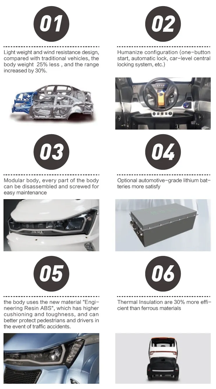 EEC L7e Electric Logistics Vehicle for Hot Sale in Europe