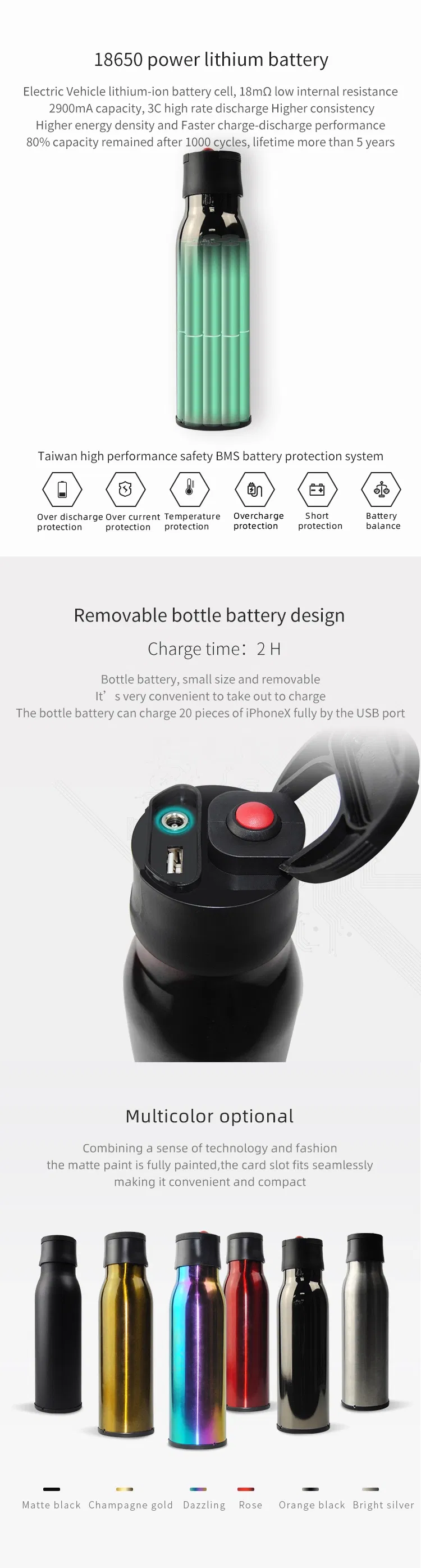 Electric Bike Conversion Kit 36V 250W 36V 5.8ah Model No. Bty20V