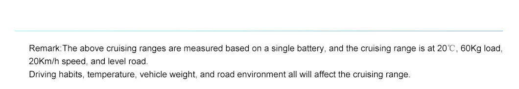 Factory Price Downhill Electric City Bicycle Mountain Bike for Men