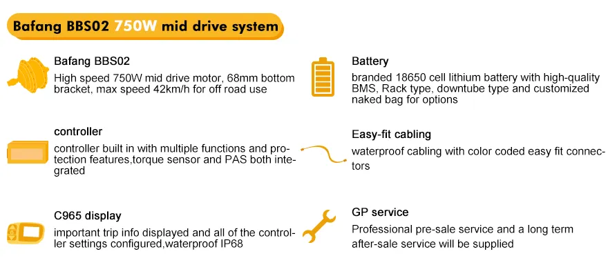 Greenpedel Bafang BBS02 48V 750W MID Drive Motor System
