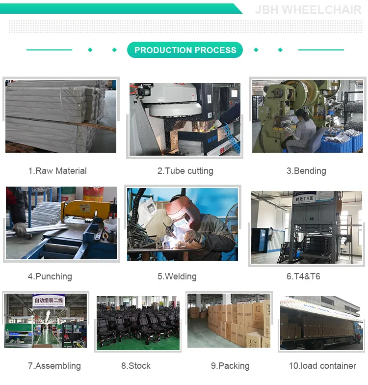 Pg Controller Alloy Frame Scooter Folding Electric Mobility Scooter with CE & FDA
