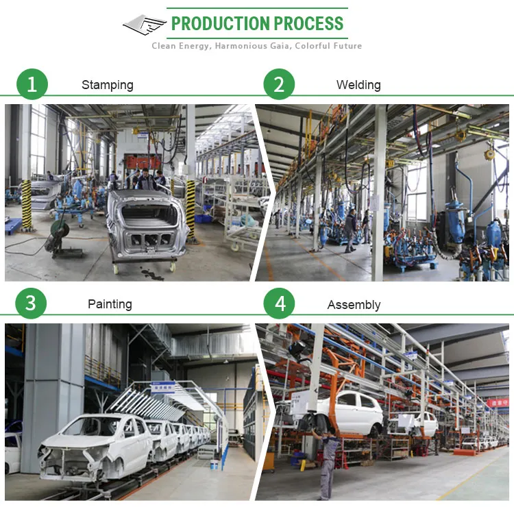 Right Hand and Left Hand All Possible Wiith DOT EEC Certificated L7e/L6e 4/2 Seaters Electric Cars