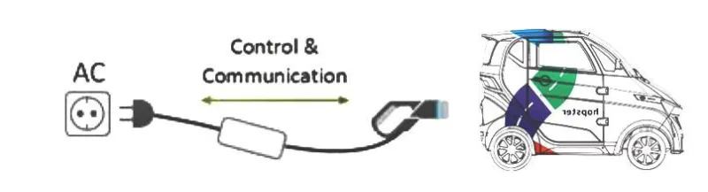 Runhorse Electric New Delivery Cars for Sale Automatic Luxury