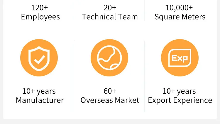 T408 500watt 60/72volt Electric Tricycle Scooter Motorcycle with Rear Seats for Disabled Persons