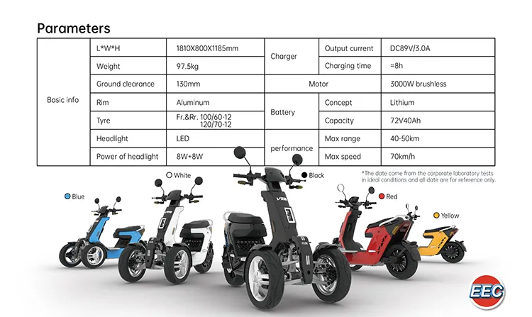 V28 2000W 72V Fastest Electric City Scooter Balance Electric Scooter